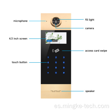 RJ45 Interface Ring Toildeam Camera Video IP Intercom